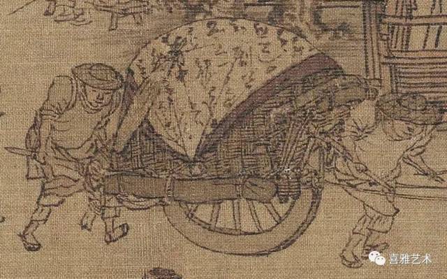 清明上河图——大宋朝的"头号玩家"