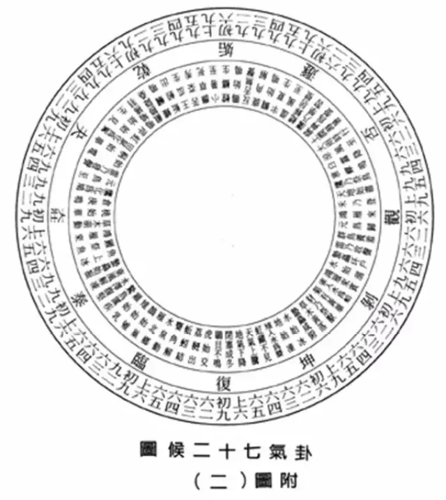 诸葛亮72候图图片