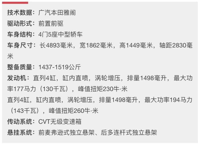 详解第十代本田雅阁车系配置比思域还炫酷的雅阁买哪款最划算