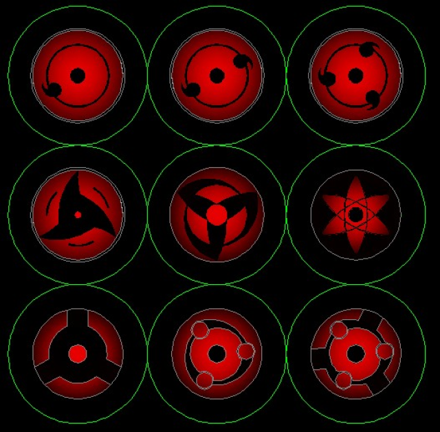六位拥有万花筒写轮眼的宇智波族人,谁的眼睛的最好看?