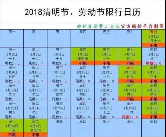 现在郑州的人口多少_郑州人口变化图片(3)