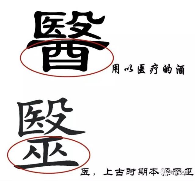 药酒的玄幻之路 虽然医家们说了药酒是药,不能乱饮,但是,医的繁体字有