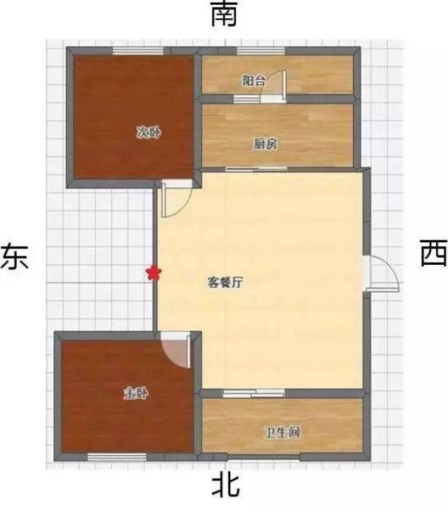 住房缺角怎么办?凌通教你补救化解的方法