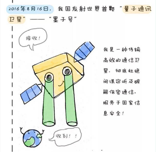 墨子号量子科学实验卫星