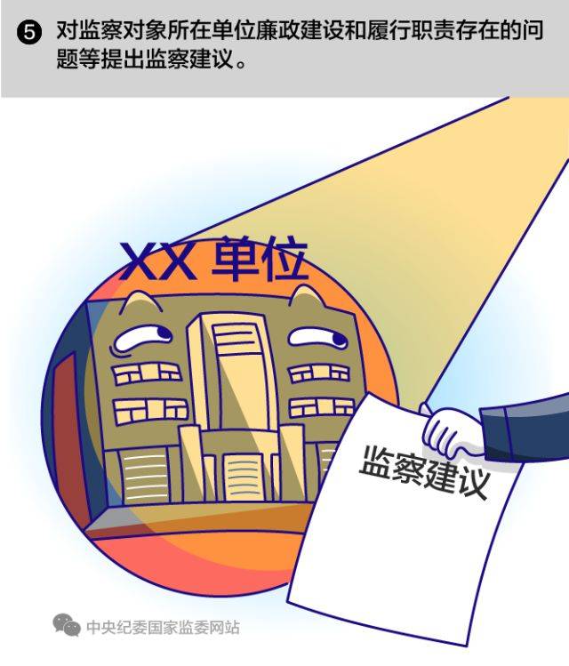 漫画 被监察机关调查了,可能受到哪些处置?