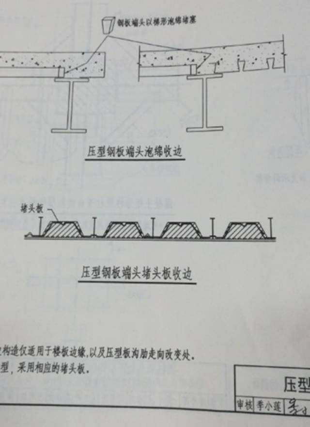 预制梁堵头板作用图片