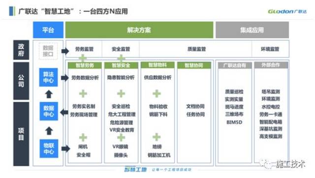 工业物联网：打造智能制造新时代
