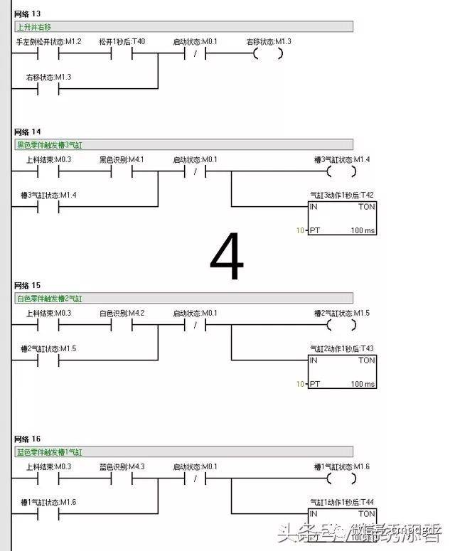 计算机,它是工业自动化控制的核心,不同厂家的plc编程软件由厂家提供