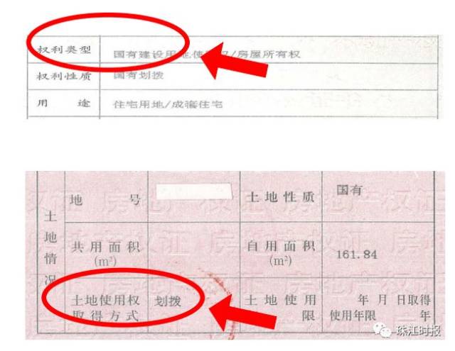 土地證或房產證上雖然沒有明確登記是否劃撥,但土地使用年限為空白的