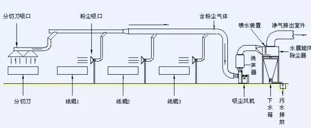 【必看】偷学这3大关键点,纸箱印刷效果就是不一样!