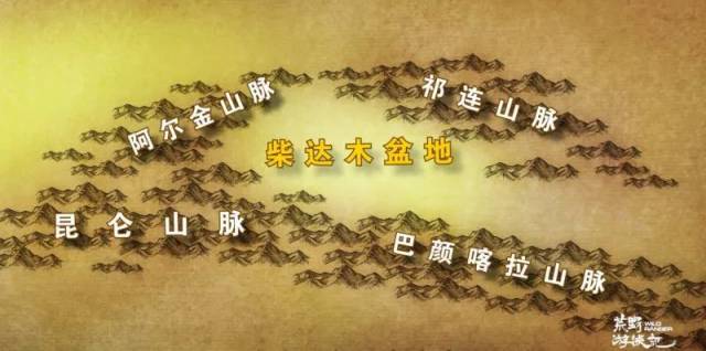 走进柴达木盆地的这条极致路线,你会看到什么?
