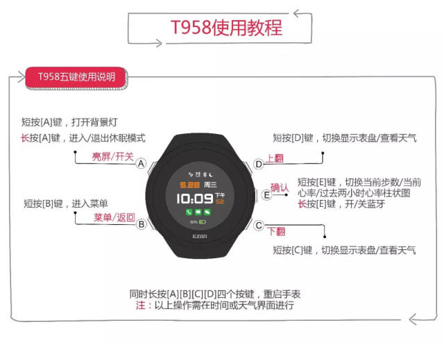 Ezon t958 discount