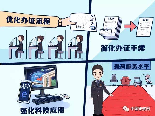 西宁护照办理新体验：更便捷、更快捷！