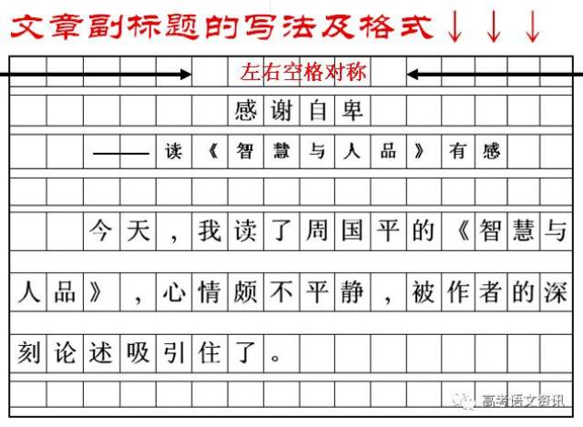 正负标题的格式图片