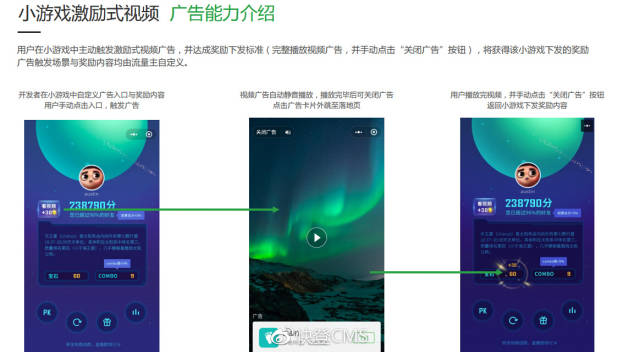 APP推广渠道现状与趋势