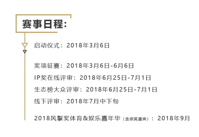 诺万体育刘泽煊：赛车IP四种打法，产业变现机会与入口 未分类 第9张