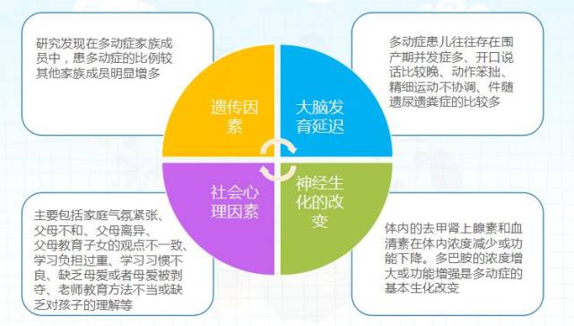 多动症娃那些事_手机搜狐网