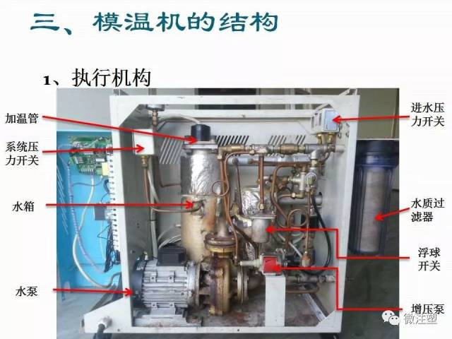看了这篇文章,从此模温机维修不用愁!