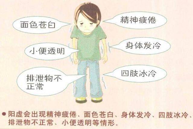 阴虚阳亢 搜狐网