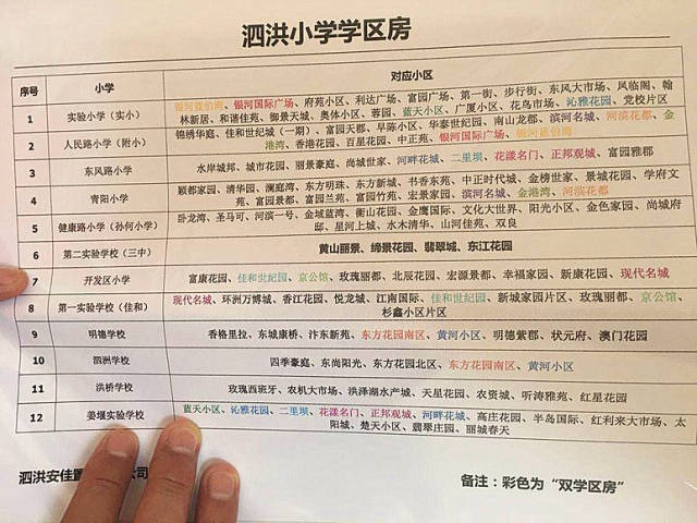 汶上小学学区划分图片图片