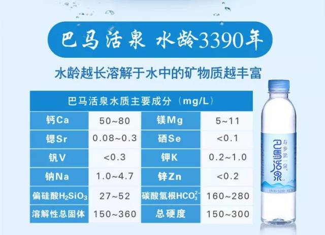 巴马活泉养生水395ml*2箱 养生水1.6l*3箱 共送6期 规格 395ml  3.