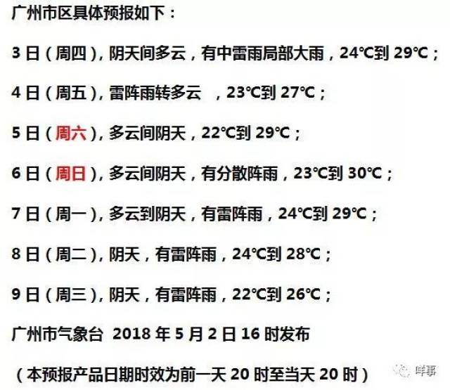 遇到類似今天的暴雨 最好先到室內躲避 常備雨傘雨鞋