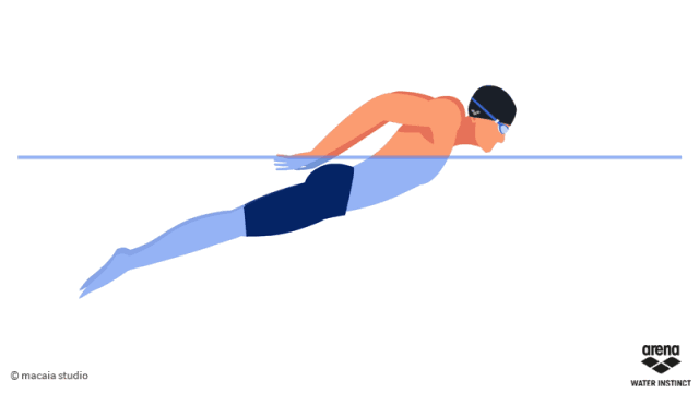 蛙 泳 蛙泳可以方便观察前方是否有障碍物,避免撞上障碍物,是初学者最