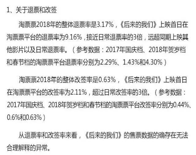 多家影院為了止損,不得不關閉退改簽電影票的通道.