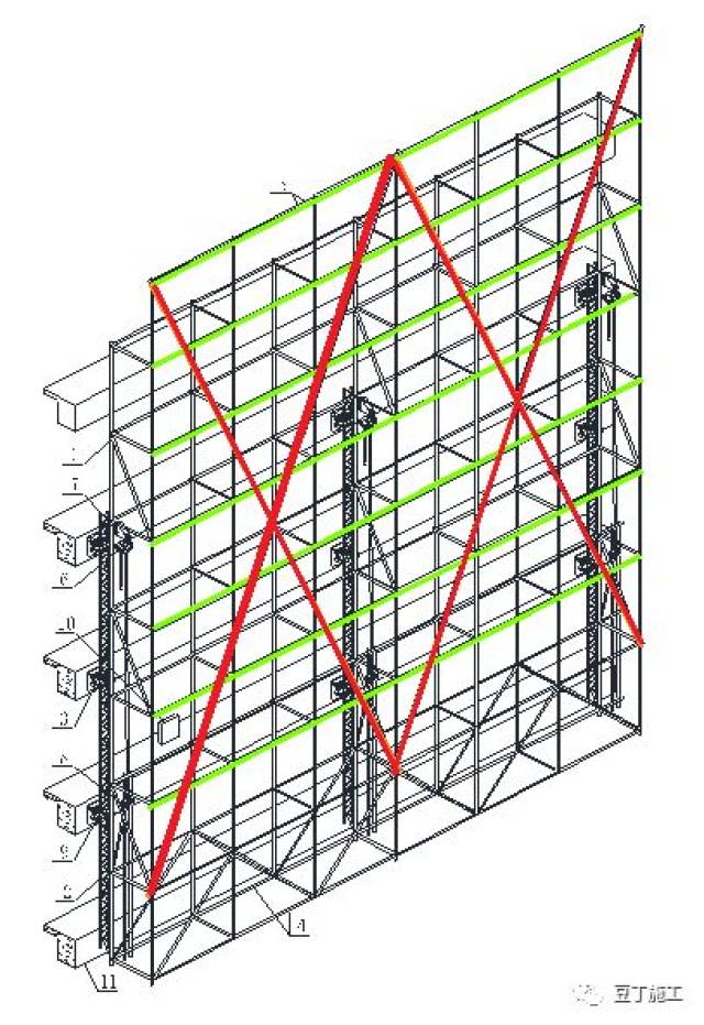 跨越架大小横杆示意图,大小循环示意图,大小循环的途径示意图_文秘苑图库