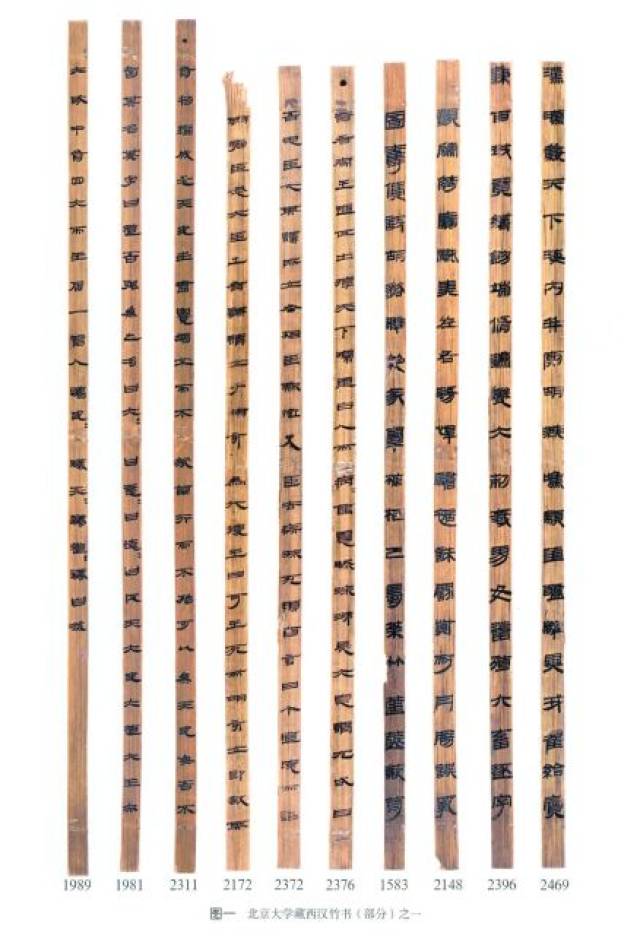 关于"北大汉简",你了解多少?