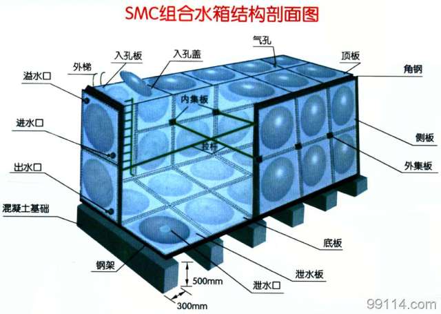 cad水箱平面图纸图片