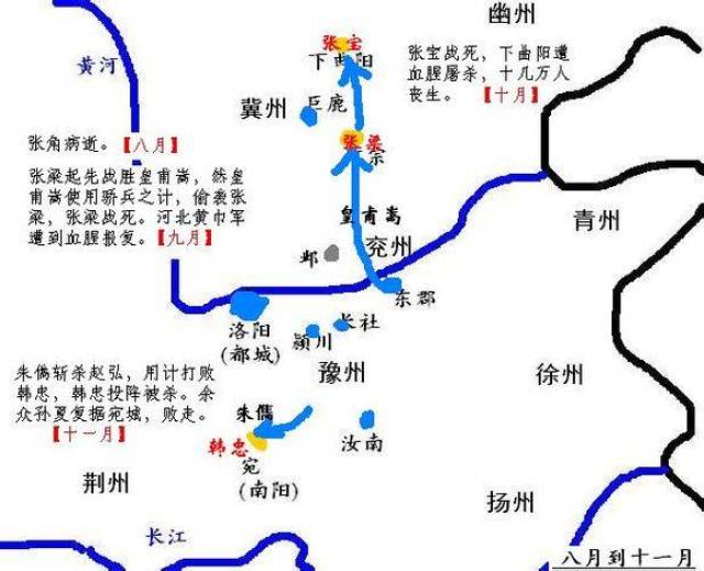 黄巾起义只证明了苍天已死,却没能证明黄天当立