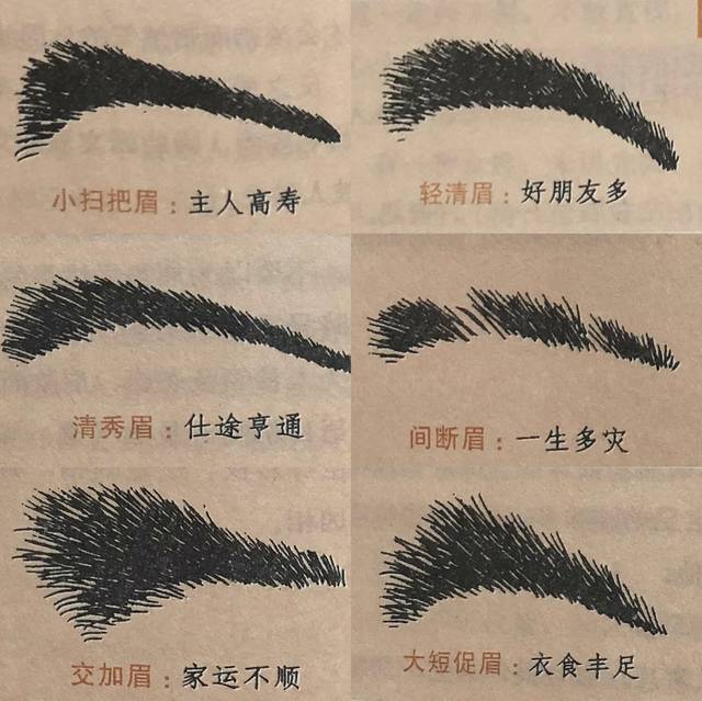 眉目,读音,比喻义_大山谷图库