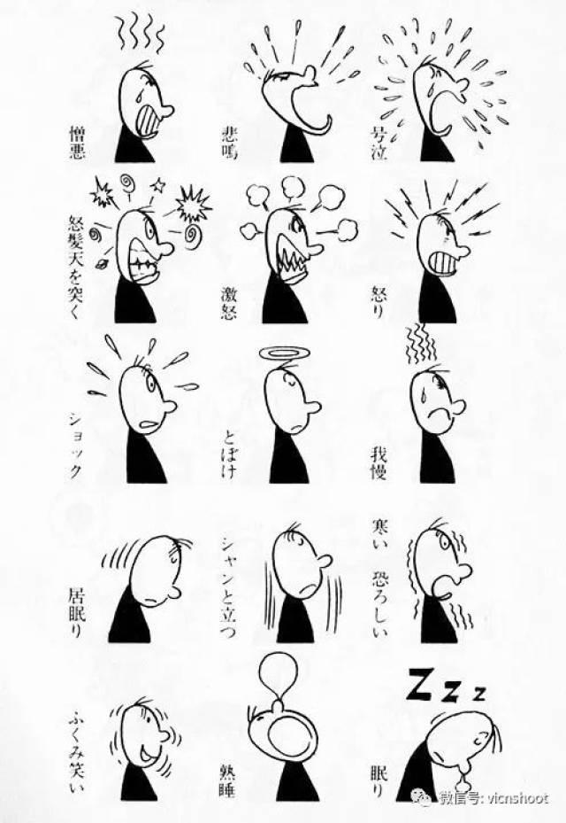 人物的手,体态,情绪的卡通表现技巧