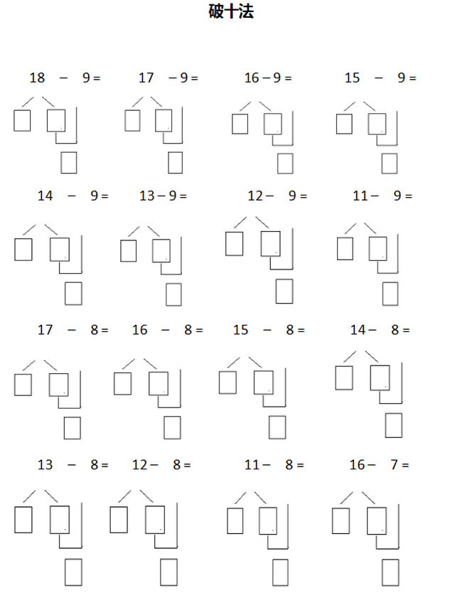 小学数学凑十法和破十法儿歌,简单又好记(附练习)