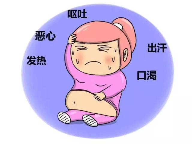 【爱婴宝典】当妊娠期间遇上急性阑尾炎,别慌!市一医院专家为你"把脉"