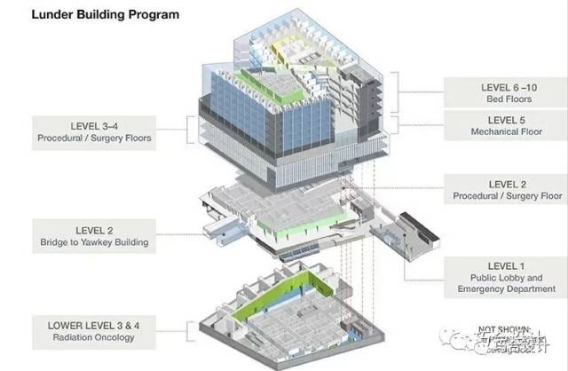 美国麻省总医院设计，简约风格很治愈！_手机搜狐网