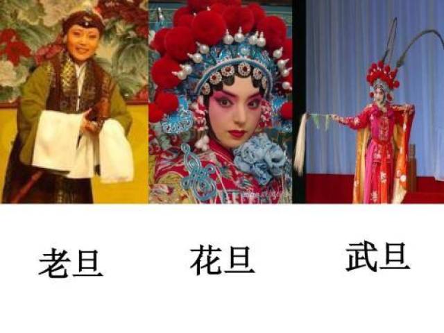 国粹京剧你了解多少