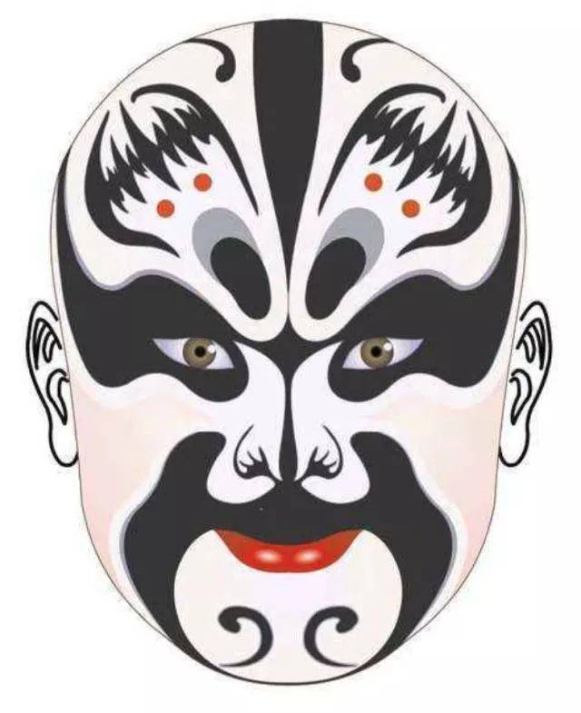 【国学文化】长阳农商银行:关于京剧脸谱的那些事,一起涨知识