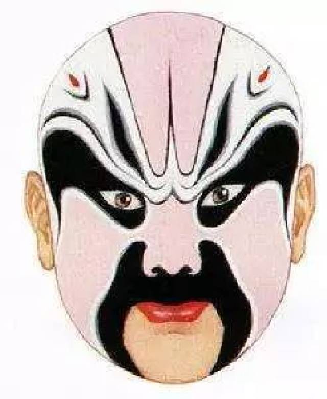 【国学文化】长阳农商银行:关于京剧脸谱的那些事,一起涨知识