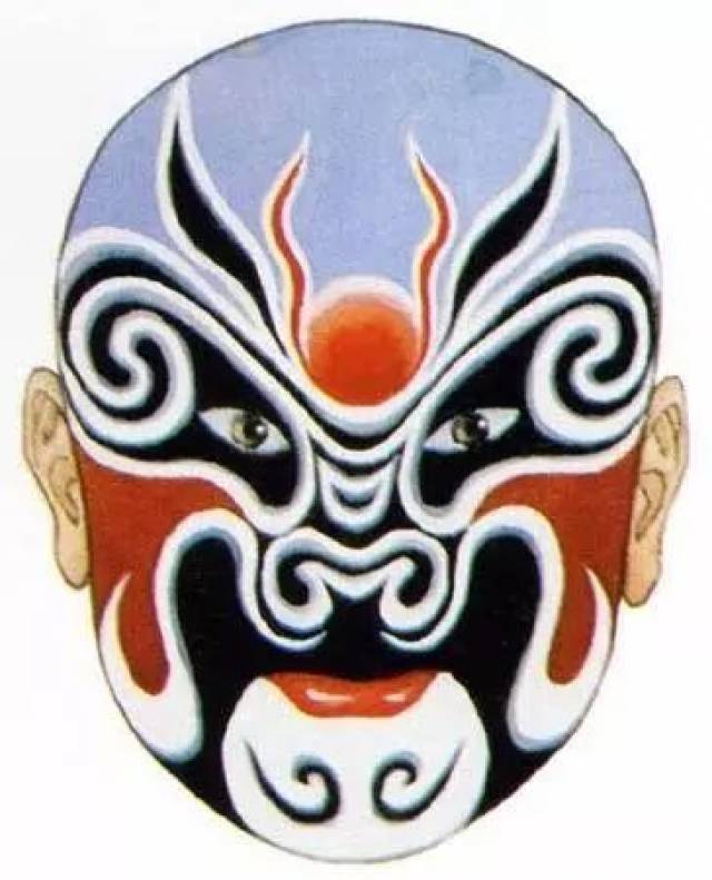 【国学文化】长阳农商银行:关于京剧脸谱的那些事,一起涨知识