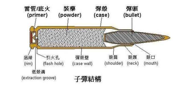 底火,_大山谷图库