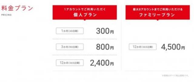 任天堂 Switch Online 详细收费标准公开,9 