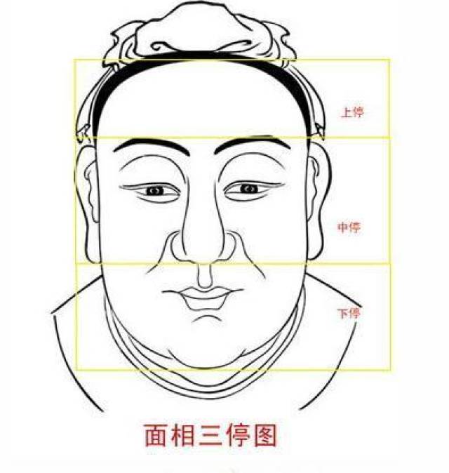 五十八,九看虎耳,与归来,奴仆合称下库.色泽发黄暗也不为坏运.