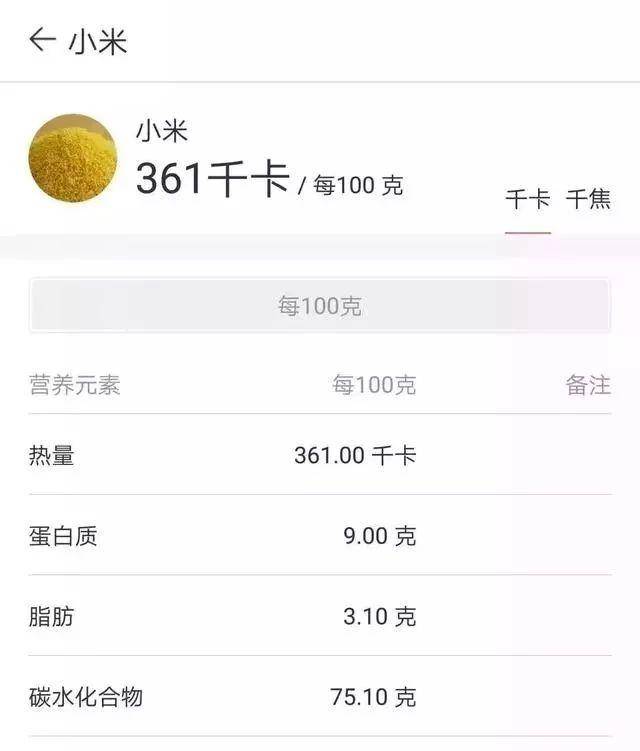 小米粥gi值图片