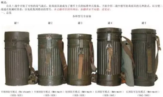 中国防毒面具发展史图片