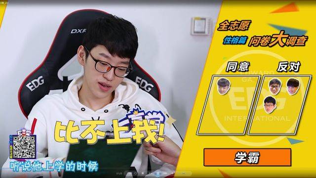 不洗头也看不出来的 猫奴 爱说骚话,不过很怂 爱吃零食 ray哥的点评