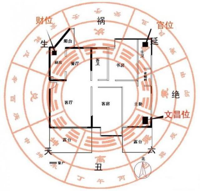 客厅朱雀方位图图片