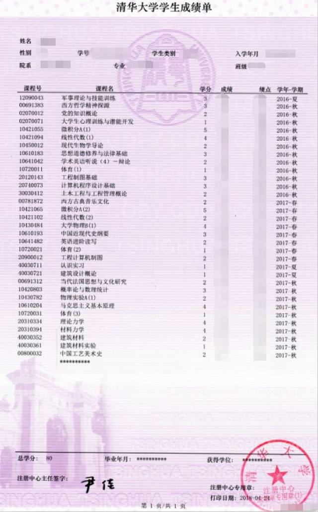 清华大学成绩单图片
