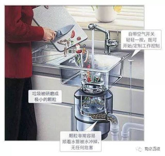 家用食物垃圾处理器：告别厨房烦恼的新帮手